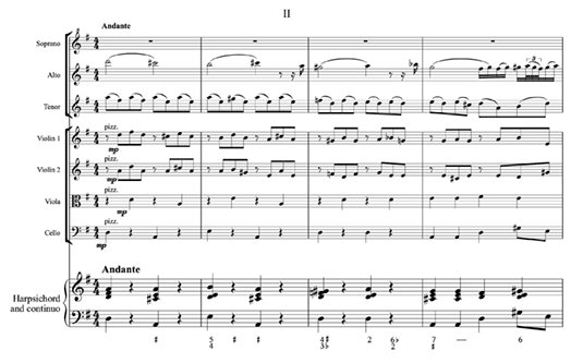 music sample